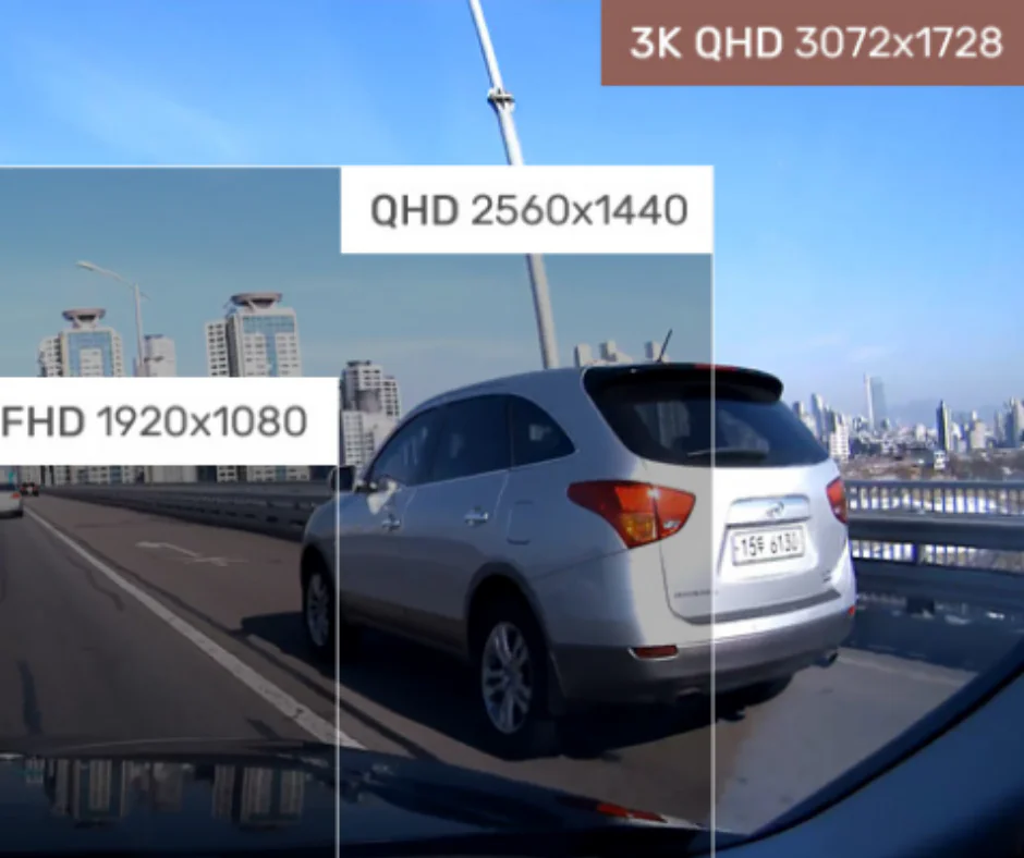Dashcam image quality